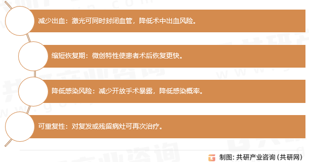 激光消融设备技术优势