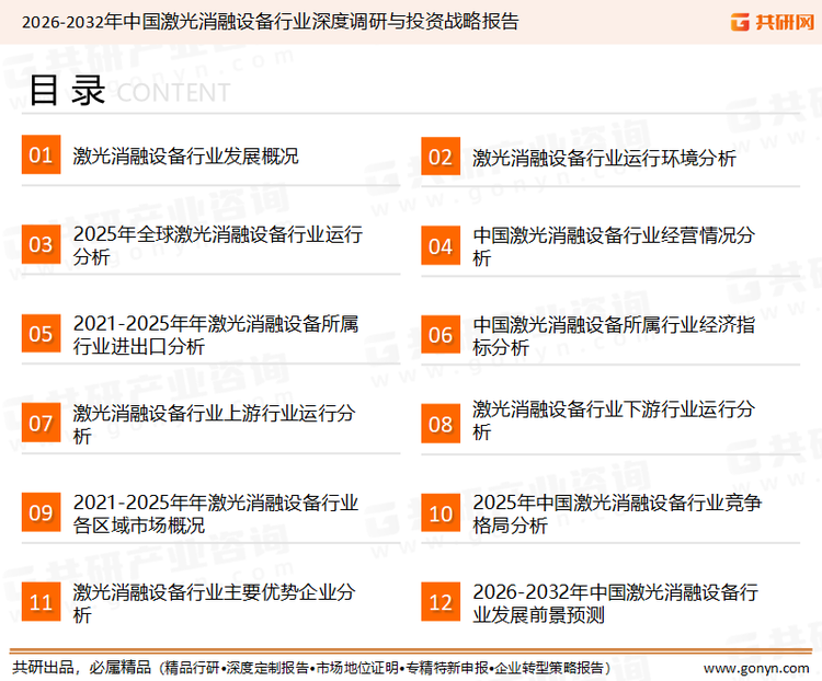 为确保激光消融设备行业数据精准性以及内容的可参考价值，共研产业研究院团队通过上市公司年报、厂家调研、经销商座谈、专家验证等多渠道开展数据采集工作，并运用共研自主建立的产业分析模型，结合市场、行业和厂商进行深度剖析，能够反映当前市场现状、热点、动态及未来趋势，使从业者能够从多种维度、多个侧面综合了解当前激光消融设备行业的发展态势。