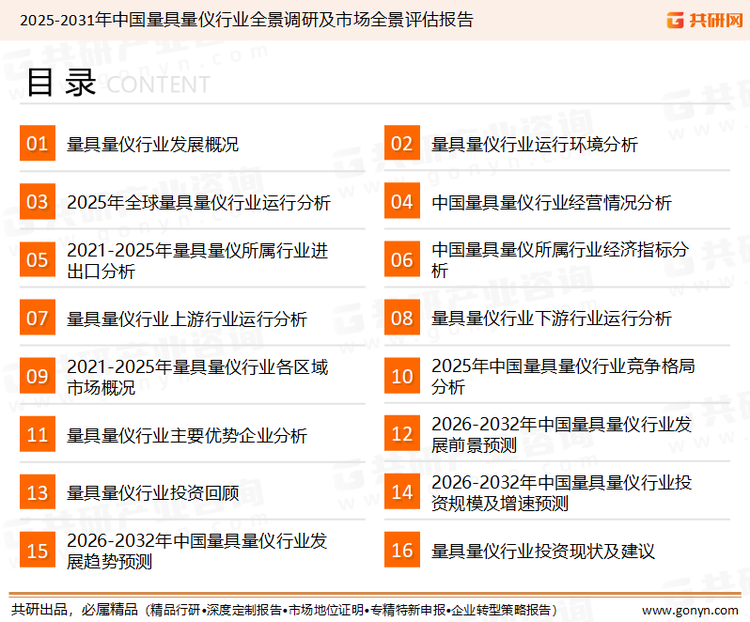 为确保量具量仪行业数据精准性以及内容的可参考价值，共研产业研究院团队通过上市公司年报、厂家调研、经销商座谈、专家验证等多渠道开展数据采集工作，并运用共研自主建立的产业分析模型，结合市场、行业和厂商进行深度剖析，能够反映当前市场现状、热点、动态及未来趋势，使从业者能够从多种维度、多个侧面综合了解当前量具量仪行业的发展态势。