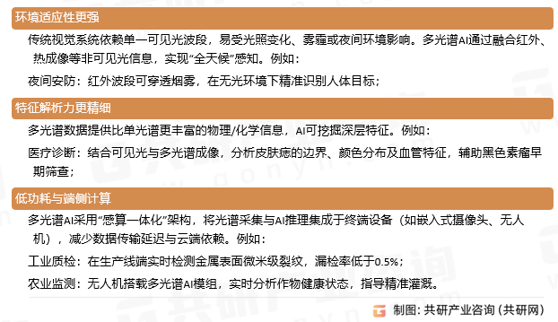 多光谱AI特点