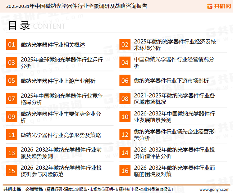为确保微纳光学器件行业数据精准性以及内容的可参考价值，共研产业研究院团队通过上市公司年报、厂家调研、经销商座谈、专家验证等多渠道开展数据采集工作，并运用共研自主建立的产业分析模型，结合市场、行业和厂商进行深度剖析，能够反映当前市场现状、热点、动态及未来趋势，使从业者能够从多种维度、多个侧面综合了解当前微纳光学器件行业的发展态势。