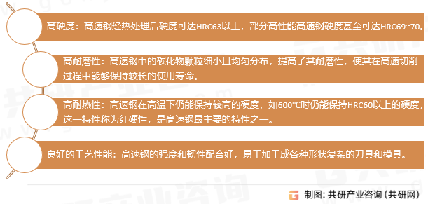 高速钢性能特点