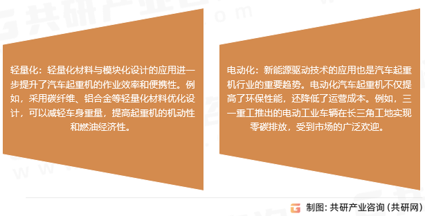 汽车起重机市场趋势