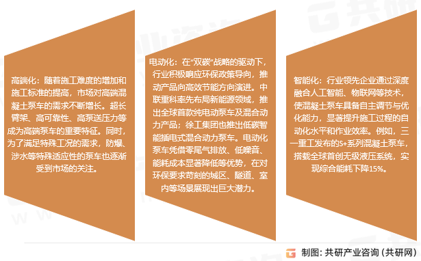 混凝土泵车技术趋势