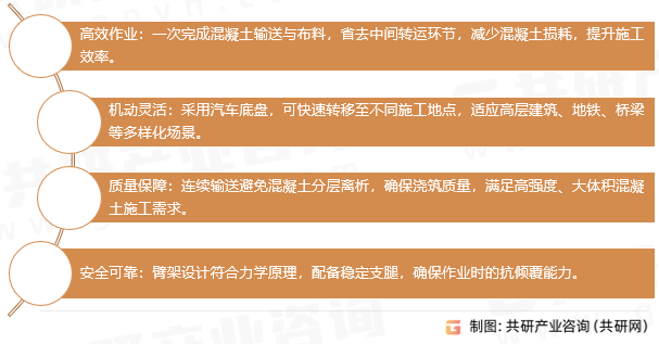 混凝土泵车核心特点