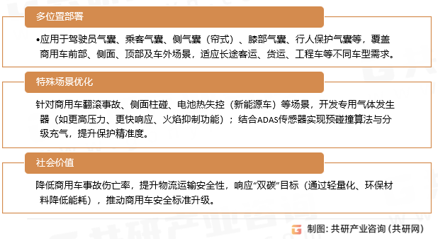 商用车安全气囊气体发生器应用场景与价值
