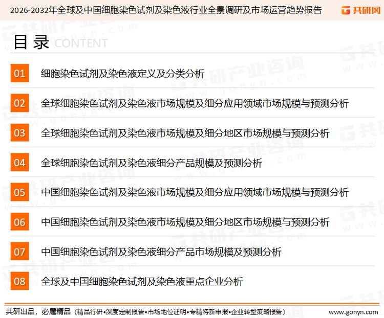 为确保细胞染色试剂及染色液行业数据精准性以及内容的可参考价值，共研产业研究院团队通过上市公司年报、厂家调研、经销商座谈、专家验证等多渠道开展数据采集工作，并运用共研自主建立的产业分析模型，结合市场、行业和厂商进行深度剖析，能够反映当前市场现状、热点、动态及未来趋势，使从业者能够从多种维度、多个侧面综合了解当前细胞染色试剂及染色液行业的发展态势。