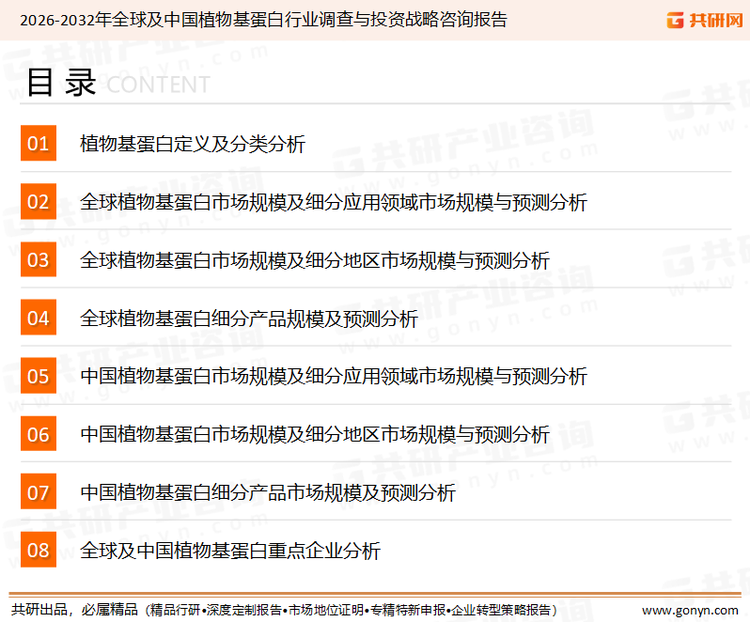 为确保植物基蛋白行业数据精准性以及内容的可参考价值，共研产业研究院团队通过上市公司年报、厂家调研、经销商座谈、专家验证等多渠道开展数据采集工作，并运用共研自主建立的产业分析模型，结合市场、行业和厂商进行深度剖析，能够反映当前市场现状、热点、动态及未来趋势，使从业者能够从多种维度、多个侧面综合了解当前植物基蛋白行业的发展态势。