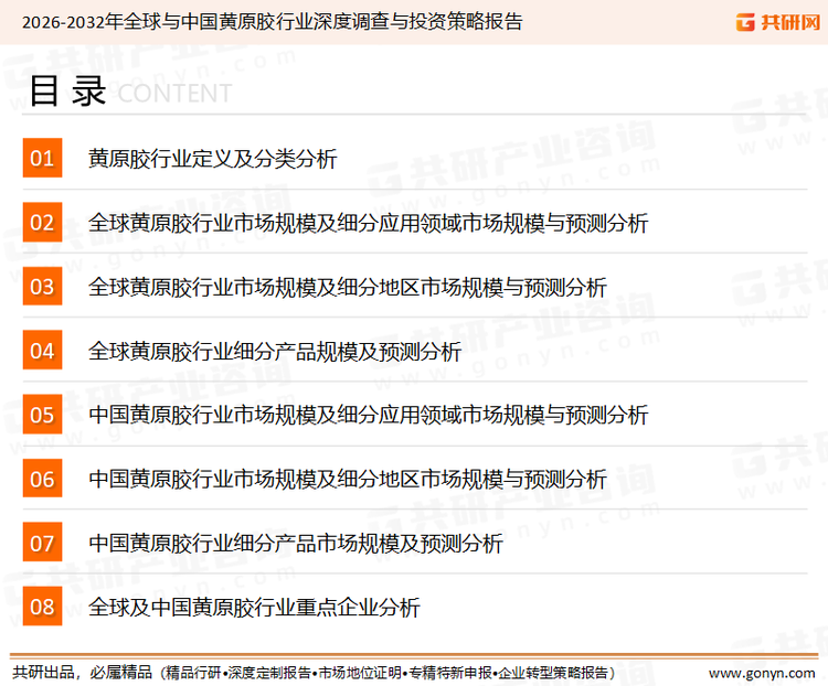 为确保黄原胶行业数据精准性以及内容的可参考价值，共研产业研究院团队通过上市公司年报、厂家调研、经销商座谈、专家验证等多渠道开展数据采集工作，并运用共研自主建立的产业分析模型，结合市场、行业和厂商进行深度剖析，能够反映当前市场现状、热点、动态及未来趋势，使从业者能够从多种维度、多个侧面综合了解当前黄原胶行业的发展态势。