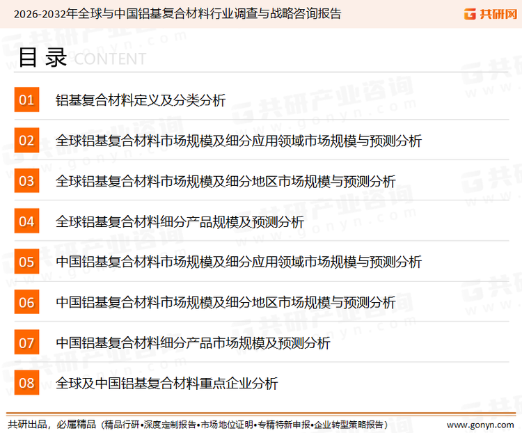 为确保铝基复合材料行业数据精准性以及内容的可参考价值，共研产业研究院团队通过上市公司年报、厂家调研、经销商座谈、专家验证等多渠道开展数据采集工作，并运用共研自主建立的产业分析模型，结合市场、行业和厂商进行深度剖析，能够反映当前市场现状、热点、动态及未来趋势，使从业者能够从多种维度、多个侧面综合了解当前铝基复合材料行业的发展态势。