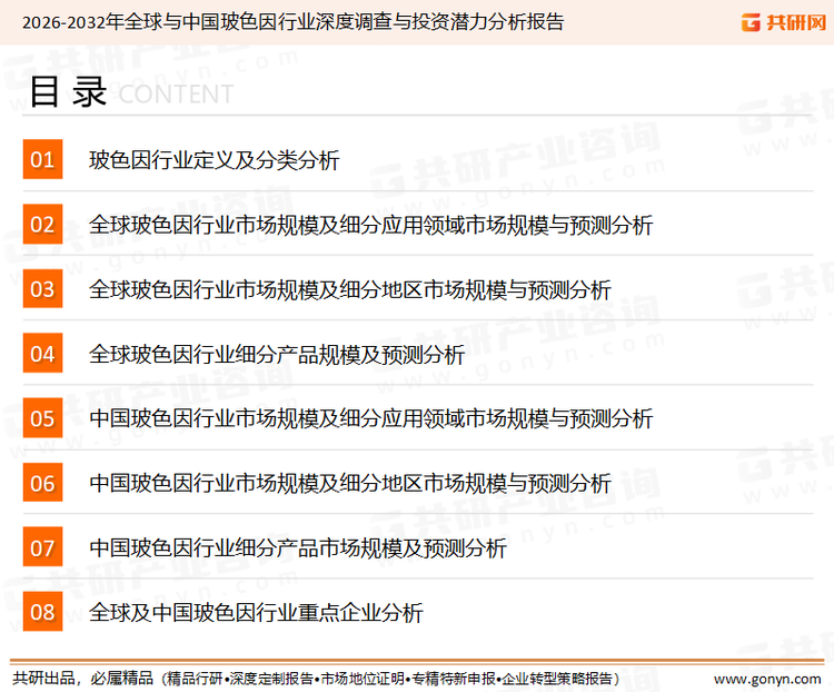 为确保玻色因行业数据精准性以及内容的可参考价值，共研产业研究院团队通过上市公司年报、厂家调研、经销商座谈、专家验证等多渠道开展数据采集工作，并运用共研自主建立的产业分析模型，结合市场、行业和厂商进行深度剖析，能够反映当前市场现状、热点、动态及未来趋势，使从业者能够从多种维度、多个侧面综合了解当前玻色因行业的发展态势。