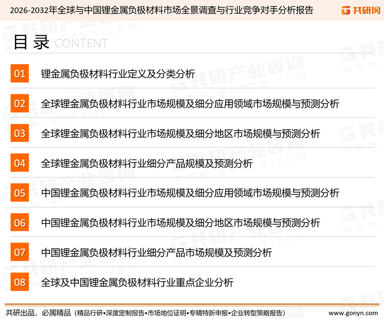 为确保锂金属负极材料行业数据精准性以及内容的可参考价值，共研产业研究院团队通过上市公司年报、厂家调研、经销商座谈、专家验证等多渠道开展数据采集工作，并运用共研自主建立的产业分析模型，结合市场、行业和厂商进行深度剖析，能够反映当前市场现状、热点、动态及未来趋势，使从业者能够从多种维度、多个侧面综合了解当前锂金属负极材料行业的发展态势。