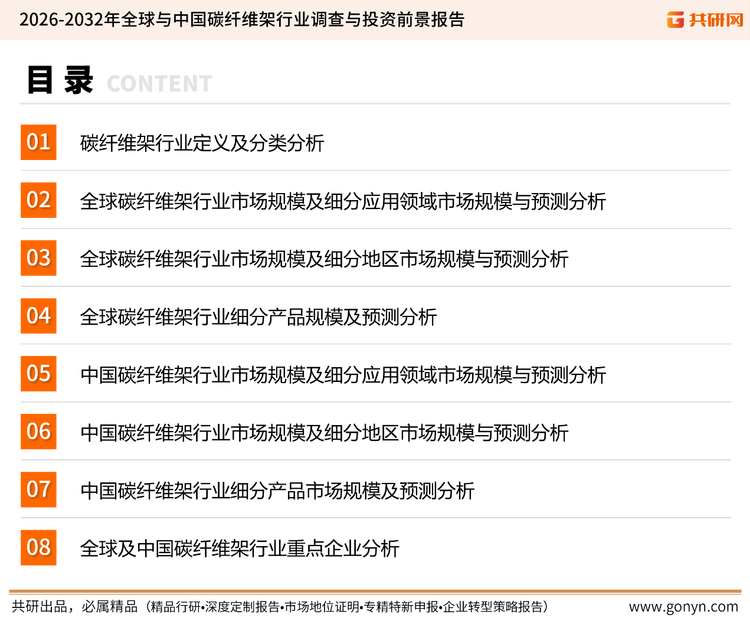 为确保碳纤维架行业数据精准性以及内容的可参考价值，共研产业研究院团队通过上市公司年报、厂家调研、经销商座谈、专家验证等多渠道开展数据采集工作，并运用共研自主建立的产业分析模型，结合市场、行业和厂商进行深度剖析，能够反映当前市场现状、热点、动态及未来趋势，使从业者能够从多种维度、多个侧面综合了解当前碳纤维架行业的发展态势。