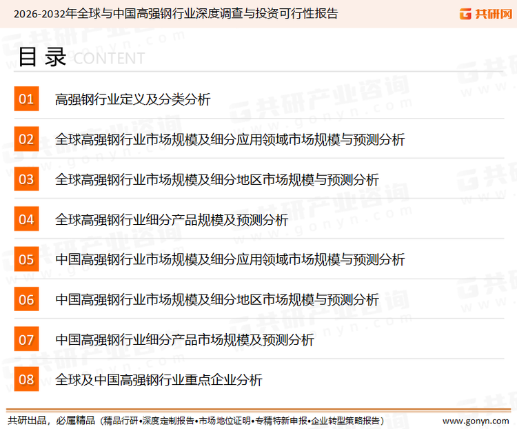 为确保高强钢行业数据精准性以及内容的可参考价值，共研产业研究院团队通过上市公司年报、厂家调研、经销商座谈、专家验证等多渠道开展数据采集工作，并运用共研自主建立的产业分析模型，结合市场、行业和厂商进行深度剖析，能够反映当前市场现状、热点、动态及未来趋势，使从业者能够从多种维度、多个侧面综合了解当前高强钢行业的发展态势。