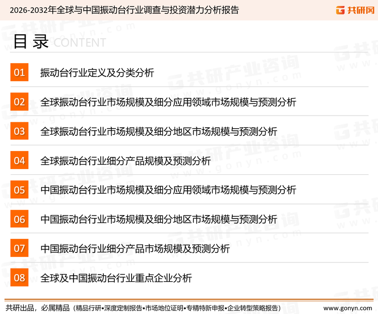 为确保振动台行业数据精准性以及内容的可参考价值，共研产业研究院团队通过上市公司年报、厂家调研、经销商座谈、专家验证等多渠道开展数据采集工作，并运用共研自主建立的产业分析模型，结合市场、行业和厂商进行深度剖析，能够反映当前市场现状、热点、动态及未来趋势，使从业者能够从多种维度、多个侧面综合了解当前振动台行业的发展态势。