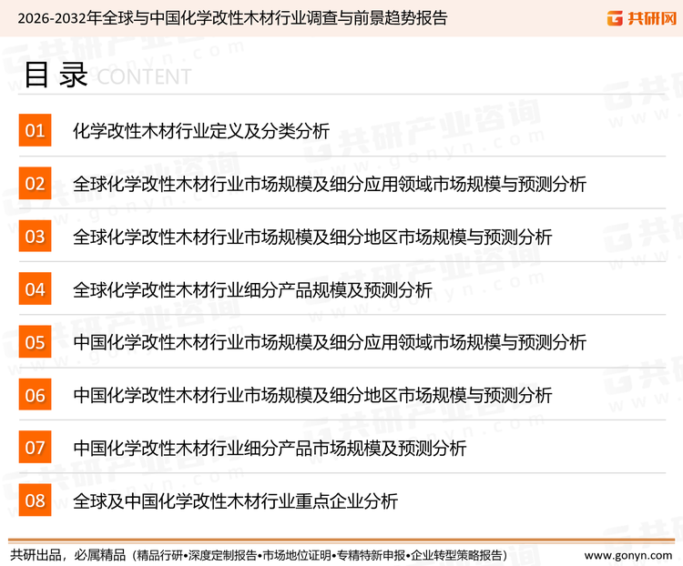 为确保化学改性木材行业数据精准性以及内容的可参考价值，共研产业研究院团队通过上市公司年报、厂家调研、经销商座谈、专家验证等多渠道开展数据采集工作，并运用共研自主建立的产业分析模型，结合市场、行业和厂商进行深度剖析，能够反映当前市场现状、热点、动态及未来趋势，使从业者能够从多种维度、多个侧面综合了解当前化学改性木材行业的发展态势。