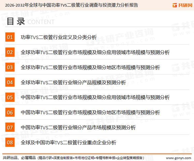 为确保功率TVS二极管行业数据精准性以及内容的可参考价值，共研产业研究院团队通过上市公司年报、厂家调研、经销商座谈、专家验证等多渠道开展数据采集工作，并运用共研自主建立的产业分析模型，结合市场、行业和厂商进行深度剖析，能够反映当前市场现状、热点、动态及未来趋势，使从业者能够从多种维度、多个侧面综合了解当前功率TVS二极管行业的发展态势。