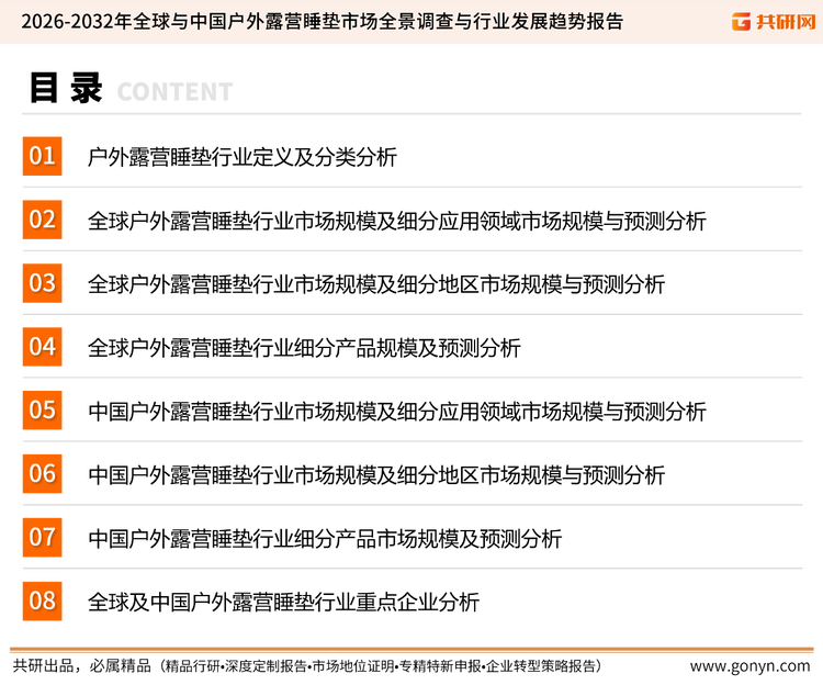 为确保户外露营睡垫行业数据精准性以及内容的可参考价值，共研产业研究院团队通过上市公司年报、厂家调研、经销商座谈、专家验证等多渠道开展数据采集工作，并运用共研自主建立的产业分析模型，结合市场、行业和厂商进行深度剖析，能够反映当前市场现状、热点、动态及未来趋势，使从业者能够从多种维度、多个侧面综合了解当前户外露营睡垫行业的发展态势。