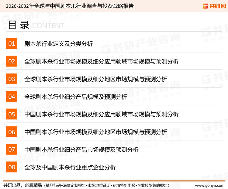 为确保剧本杀行业数据精准性以及内容的可参考价值，共研产业研究院团队通过上市公司年报、厂家调研、经销商座谈、专家验证等多渠道开展数据采集工作，并运用共研自主建立的产业分析模型，结合市场、行业和厂商进行深度剖析，能够反映当前市场现状、热点、动态及未来趋势，使从业者能够从多种维度、多个侧面综合了解当前剧本杀行业的发展态势。