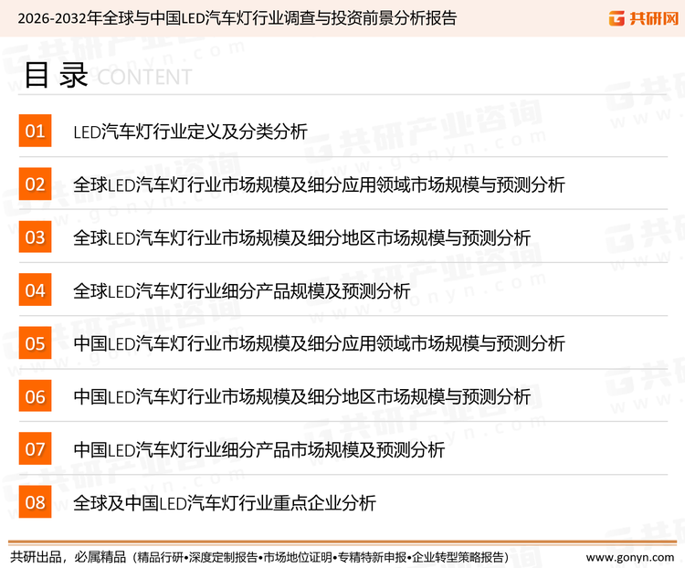 为确保LED汽车灯行业数据精准性以及内容的可参考价值，共研产业研究院团队通过上市公司年报、厂家调研、经销商座谈、专家验证等多渠道开展数据采集工作，并运用共研自主建立的产业分析模型，结合市场、行业和厂商进行深度剖析，能够反映当前市场现状、热点、动态及未来趋势，使从业者能够从多种维度、多个侧面综合了解当前LED汽车灯行业的发展态势。
