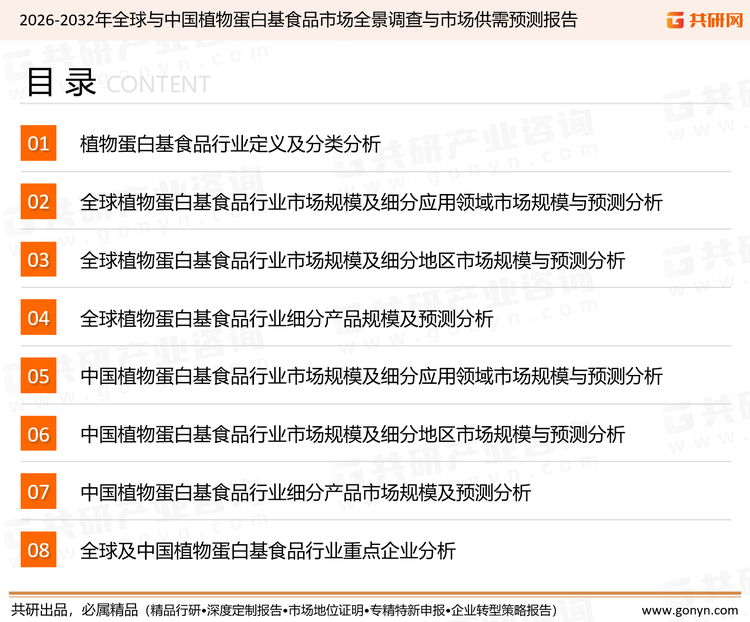 为确保植物蛋白基食品行业数据精准性以及内容的可参考价值，共研产业研究院团队通过上市公司年报、厂家调研、经销商座谈、专家验证等多渠道开展数据采集工作，并运用共研自主建立的产业分析模型，结合市场、行业和厂商进行深度剖析，能够反映当前市场现状、热点、动态及未来趋势，使从业者能够从多种维度、多个侧面综合了解当前植物蛋白基食品行业的发展态势。