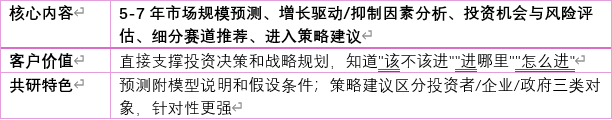 第六层：趋势预测与策略建议 — 解决"未来怎么走"