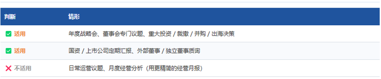  五、适用 vs 不适用 