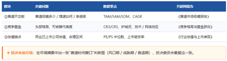 三、尽调报告三大关键模块