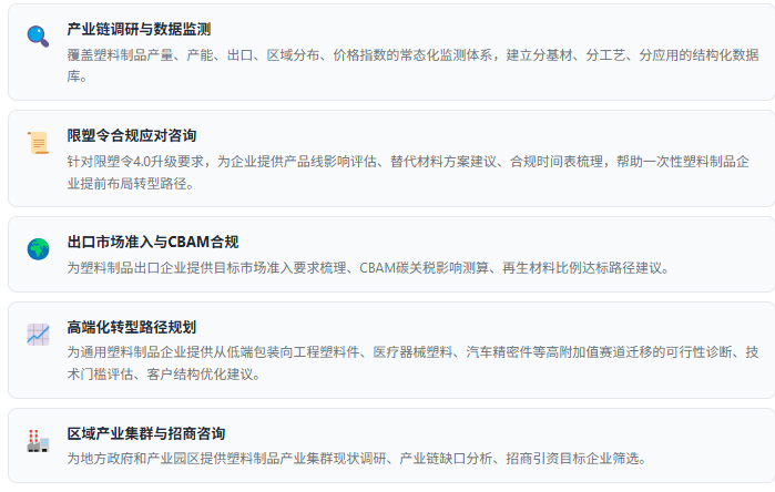 咨询服务能力