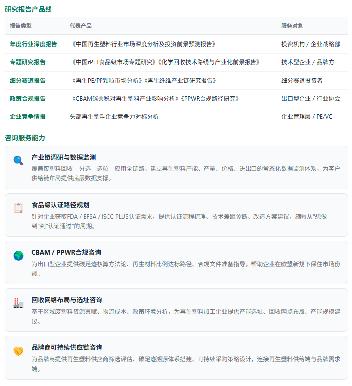 共研产业研究院依托共研网产业研究平台，在再生塑料领域构建了从产业链数据监测、行业深度报告到定制化咨询的完整研究体系，覆盖rPET / rPE / rPP全基材、物理回收与化学回收双技术路线、食品级认证体系、CBAM/PPWR合规路径、品牌商可持续供应链等核心议题。