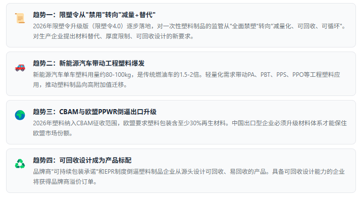 七、趋势研判：四股力量推动升级