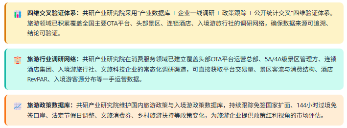 3、数据方法论优势