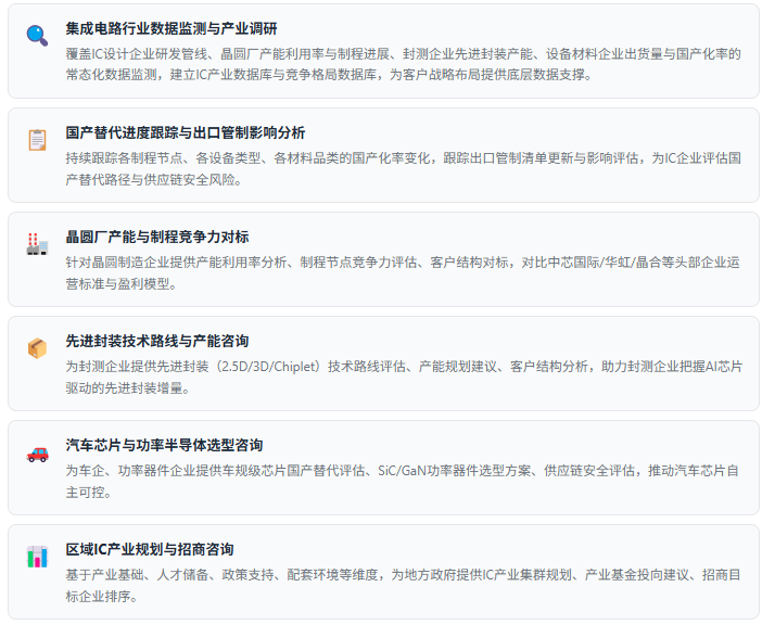 2、咨询服务能力