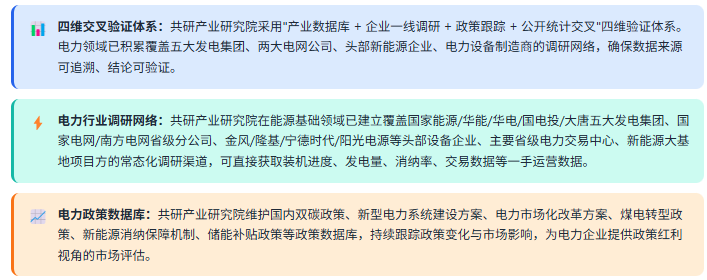 3、数据方法论优势