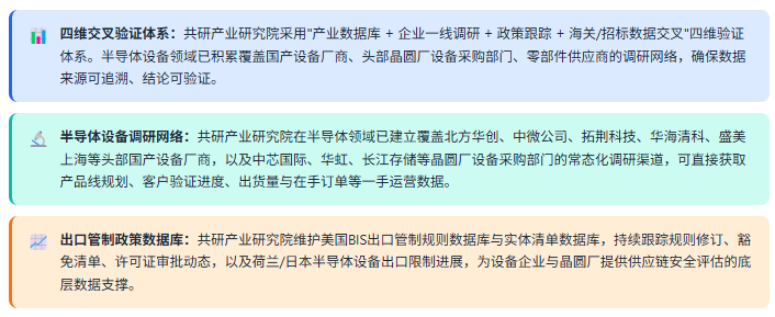 3、数据方法论优势