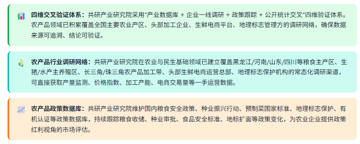 3、数据方法论优势