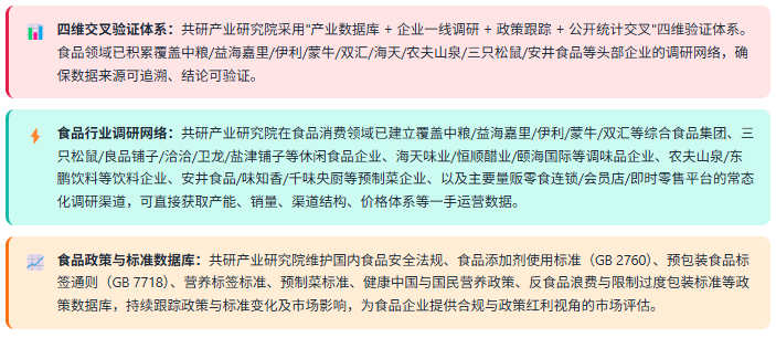 3、数据方法论优势