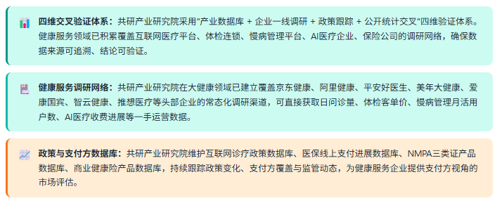 3、数据方法论优势
