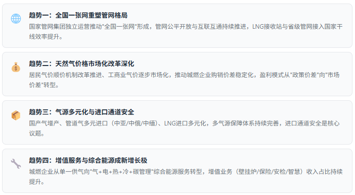 七、趋势研判：五股驱动力