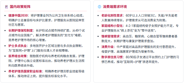 政策端：国家战略 + 支付改革