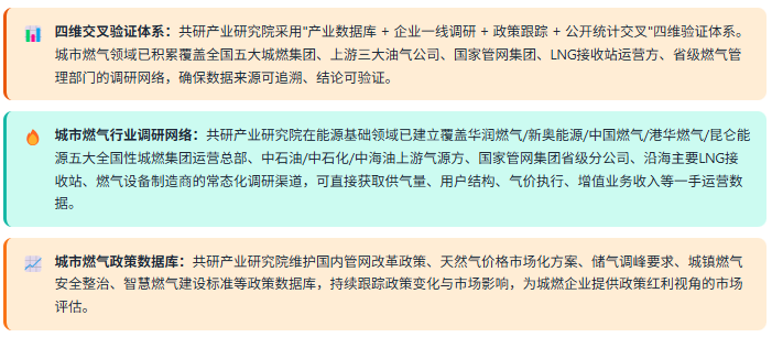 3、数据方法论优势