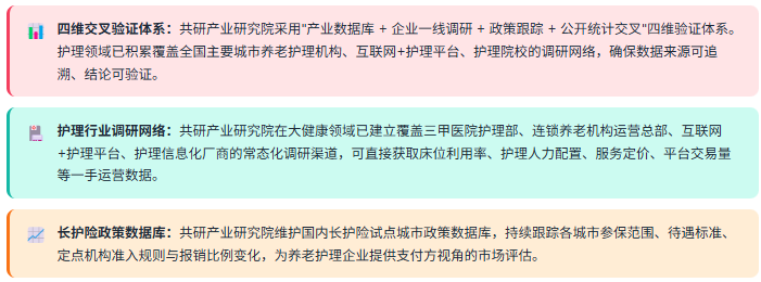 3、数据方法论优势