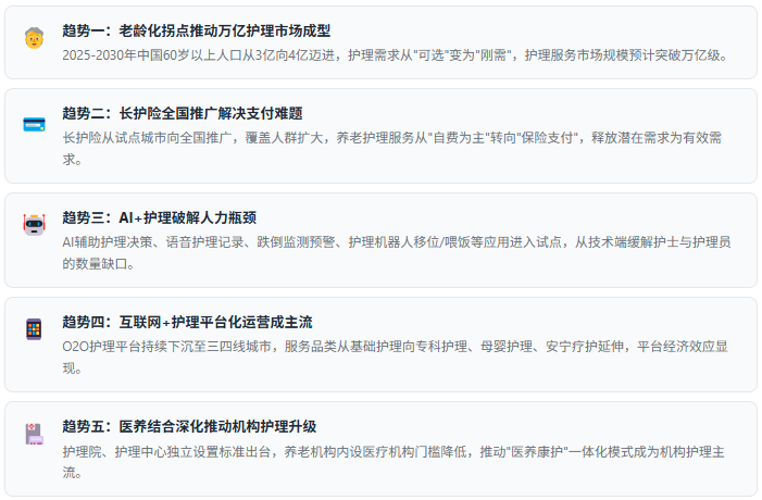 七、趋势研判：五股驱动力