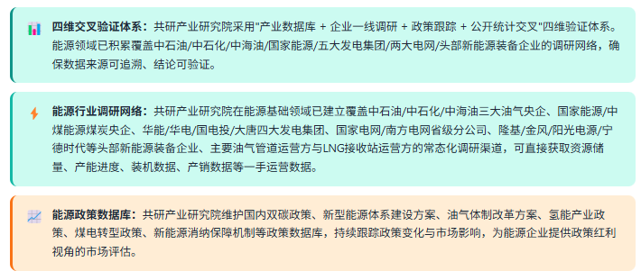 3、数据方法论优势