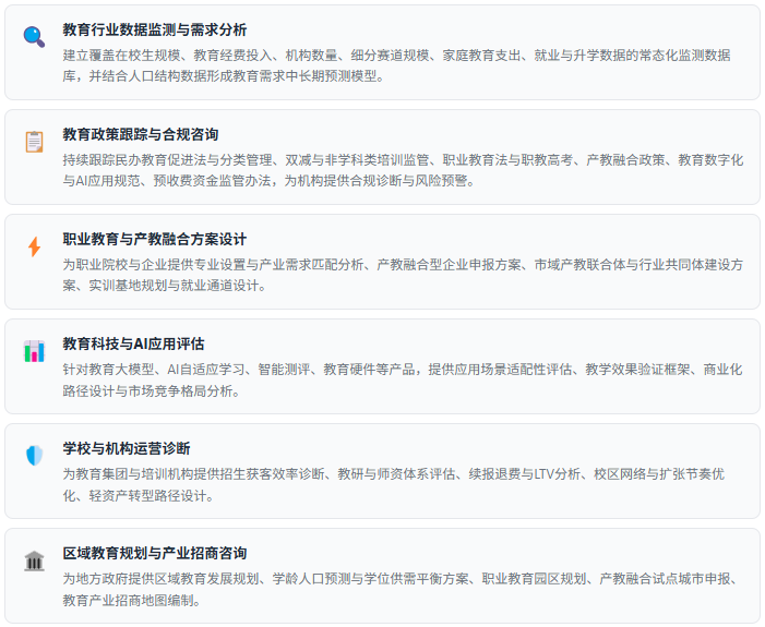 2、咨询服务能力