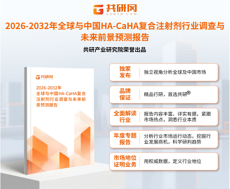 1957342共研产业研究院通过对公开信息分析、业内资深人士和相关企业高管的深度访谈，以及分析师专业性判断和评价撰写了《2026-2032年全球与中国HA-CaHA复合注射剂行业调查与未来前景预测报告》。本报告为HA-CaHA复合注射剂企业决策人及投资者提供了重要参考依据。