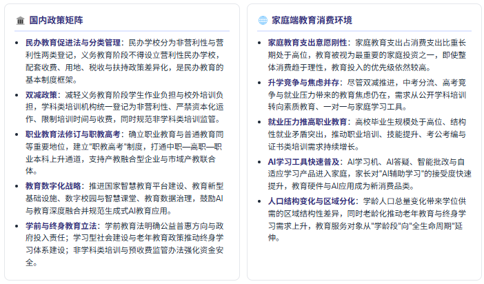 政策端：分类监管 + 重点鼓励