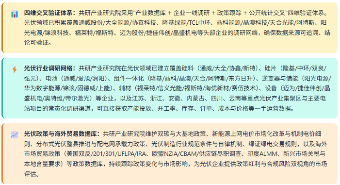 3、数据方法论优势