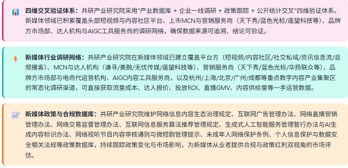 3、数据方法论优势