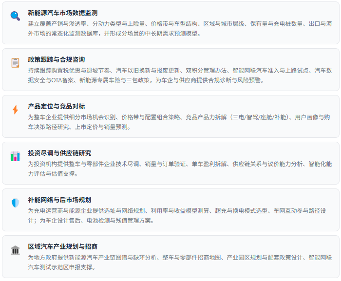 2、咨询服务能力